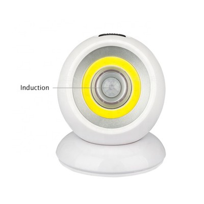 AAA Battery Powered COB Led Motion Auto sensor light with iron and strong magnet