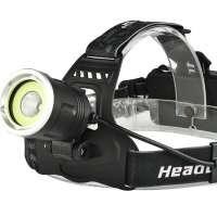 Multi-functional rechargeable high power COB headlamp COB LED Headlight Waterproof Head Light Head Lamp with 18650 battery